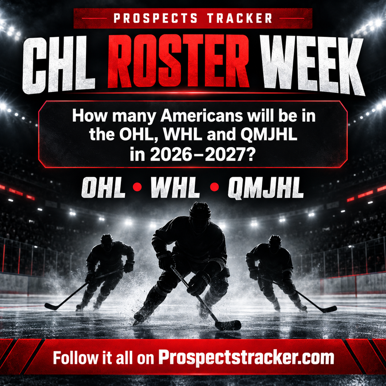 CHL Roster Week: How many Americans will be in the OHL, WHL and QMJHL in 2026–2027? Follow it all on ProspectsTracker.com