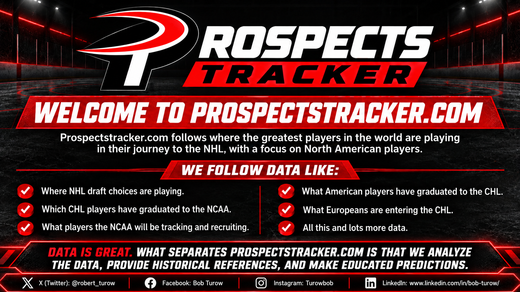 Welcome to ProspectsTracker.com overview of the hockey data and analysis covered by Prospects Tracker